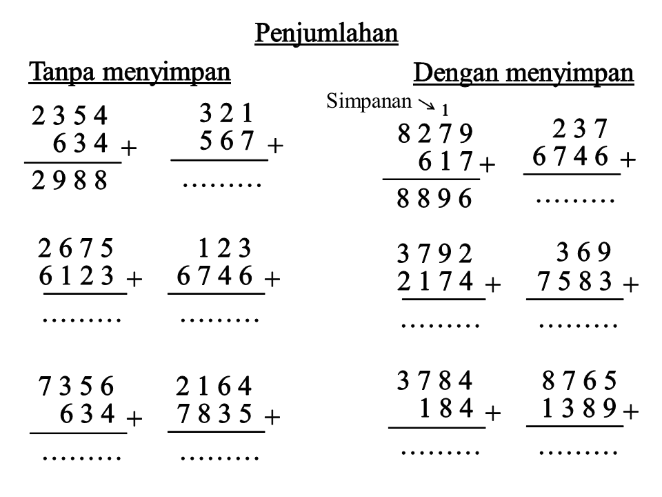 Materi Penjumlahan Dan Pengurangan Kelas 2 Sd Dalchaebi Materi Penjumlahan Dan Pengurangan Kelas 2 Sd Dalchaebi