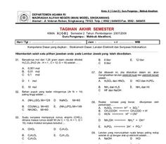 soal kimia kelas 10 semester 2 dan jawabannya kurikulum 2013