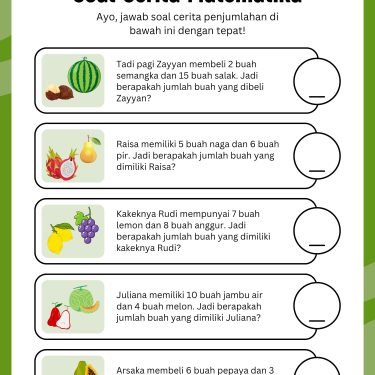5 Contoh Soal Cerita Matematika Kelas 2 SD Semester 1 yang Wajib Dikuasai Anak