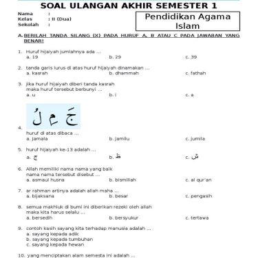5 Fakta Mengejutkan Soal Pelajaran Agama Kelas 2 SD yang Wajib Diketahui Orang Tua