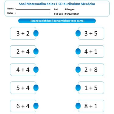5 Fakta Mengejutkan dari Soal Lomba Matematika Kelas 1 SD yang Selama Ini Salah