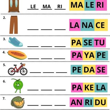 5 Fakta Penting Soal Latihan Membaca dan Menulis Kelas 1 SD yang Wajib Diketahui Orang Tua