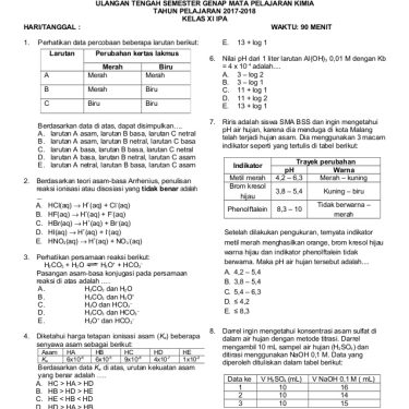 5 Rahasia Sukses Hadapi Soal Kimia Kelas 10 Semester 1 dan Pembahasannya yang Wajib Tahu