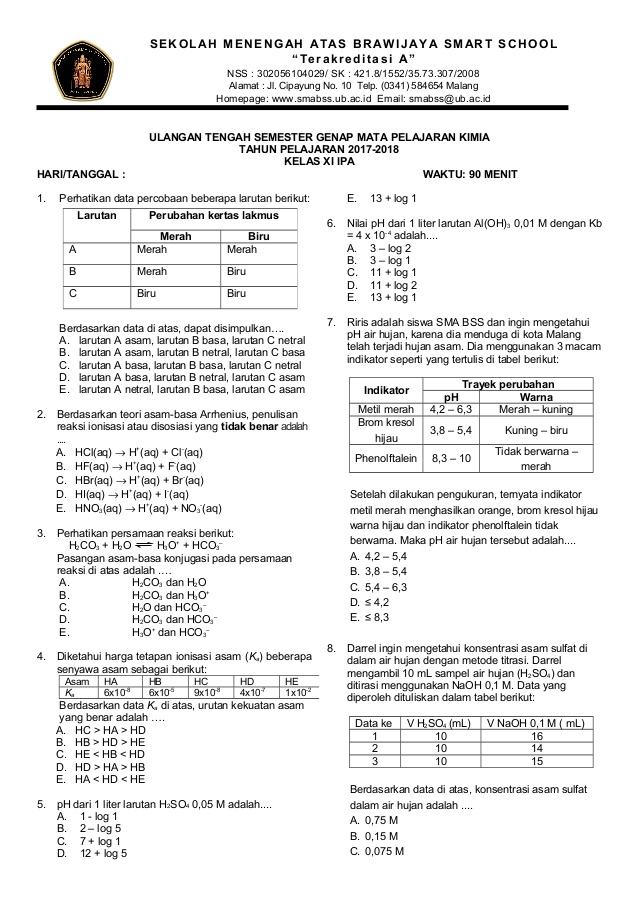 5 Rahasia Sukses Hadapi Soal Kimia Kelas 10 Semester 1 dan Pembahasannya yang Wajib Tahu
