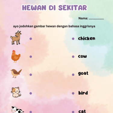 5 Soal Bahasa Inggris Tentang Hewan Kelas 1 yang Wajib Dikuasai Sebelum Ulangan