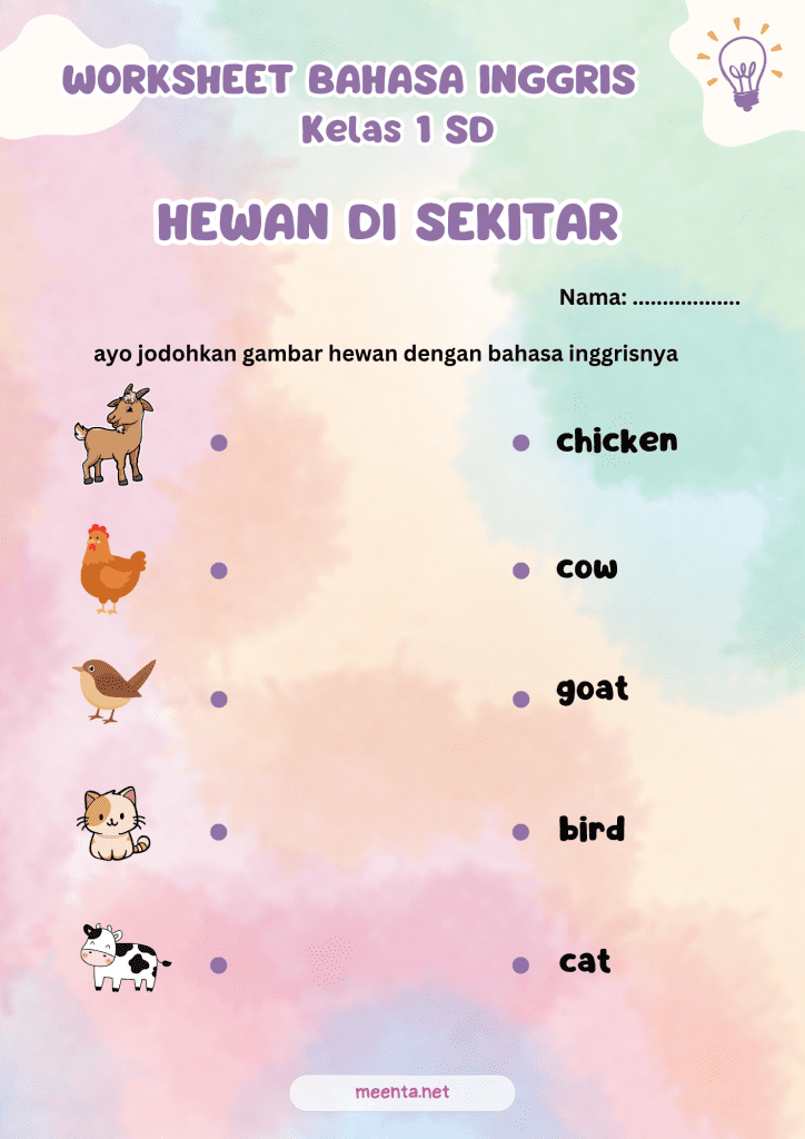 5 Soal Bahasa Inggris Tentang Hewan Kelas 1 yang Wajib Dikuasai Sebelum Ulangan