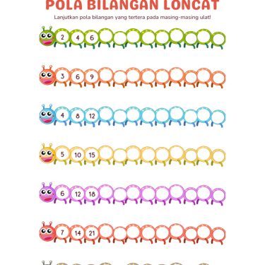Akhirnya Terjawab 3 Fakta Mengejutkan di Balik Soal Pola Bilangan Kelas 1 SD yang Bikin Heboh