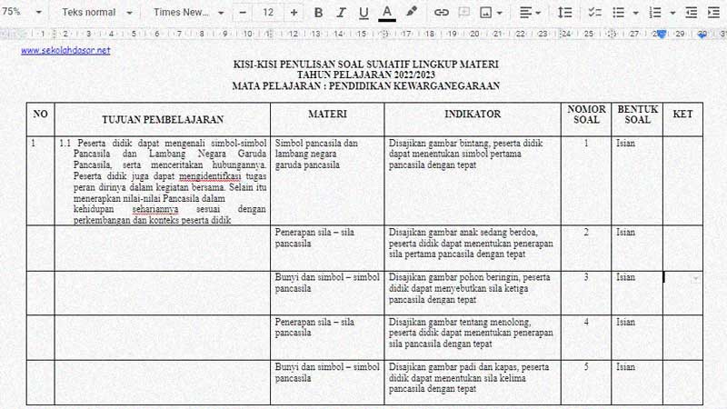 kisi kisi soal tema 7 kelas 4 semester 2 scribe kisi kisi soal tema 7 kelas 4 semester 2 scribe