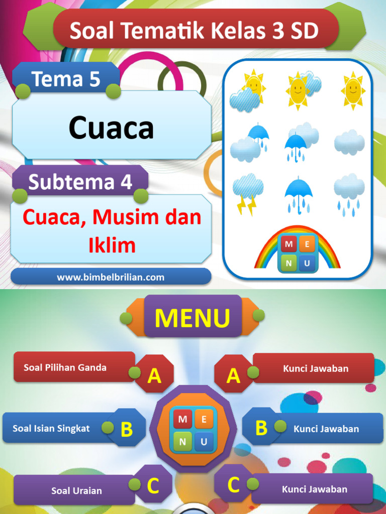 Latihan Seru! Inilah Kumpulan Contoh Soal Tema Cuaca Kelas 3 SD Agar Anak Makin Pintar