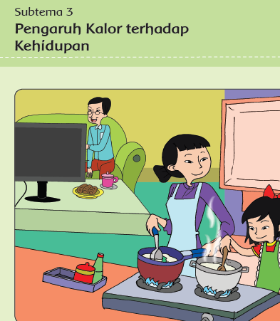 Rahasia Skor Sempurna dengan Latihan Contoh Soal Tema 6 Subtema 3 Kelas 5 Terbaru