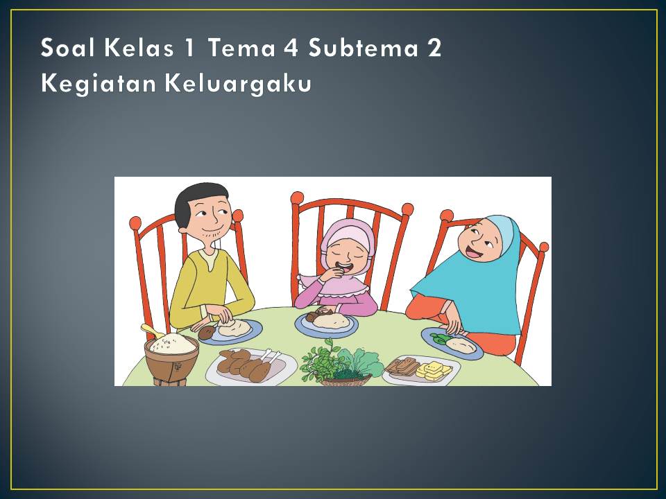 Wajib Tahu! Ini Kumpulan Contoh Soal Tematik Kelas 1 Tema 4 Subtema 2 Terbaru