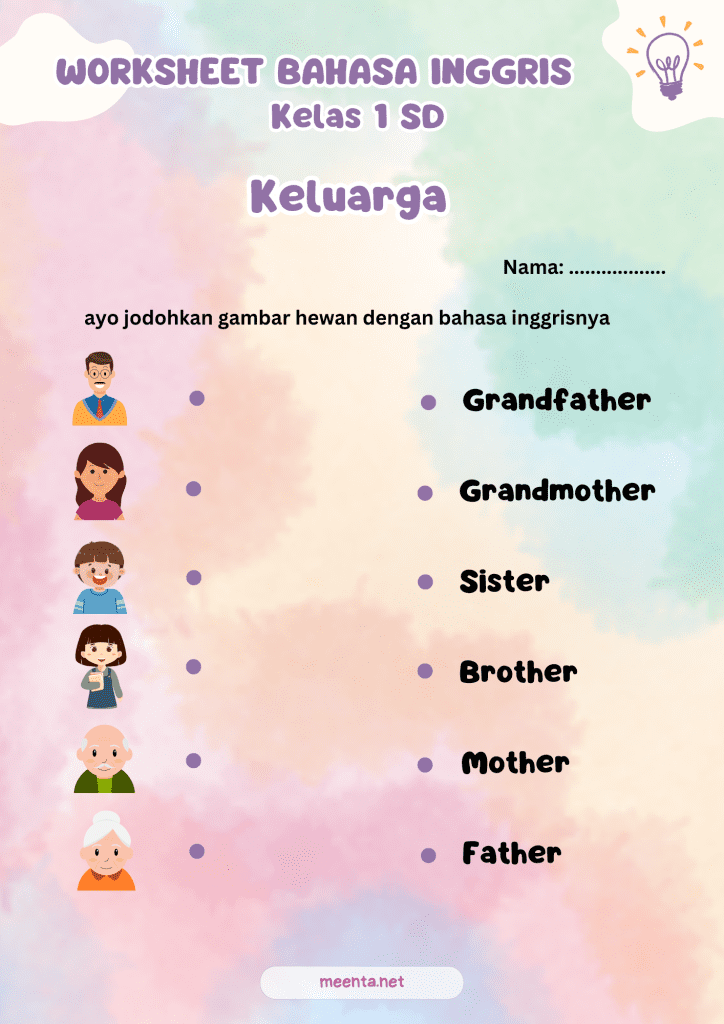 Waspada Bullying! Simak Latihan Soal Bahasa Inggris Untuk Kelas 1 SD Agar Anak Lebih Percaya Diri